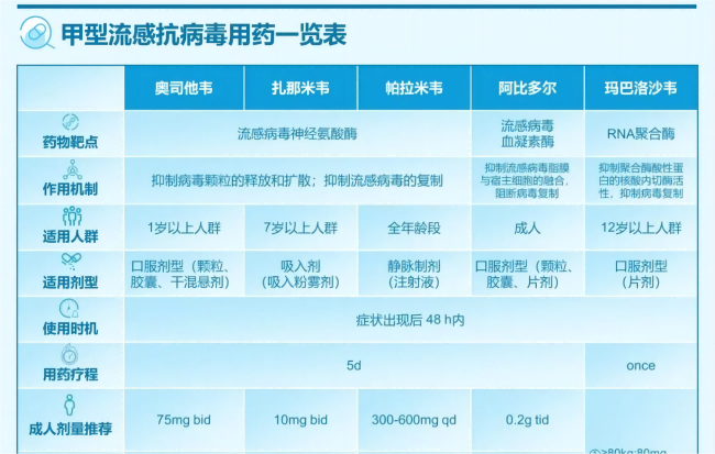 emc易倍官网科技