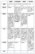 emc易倍官网科技