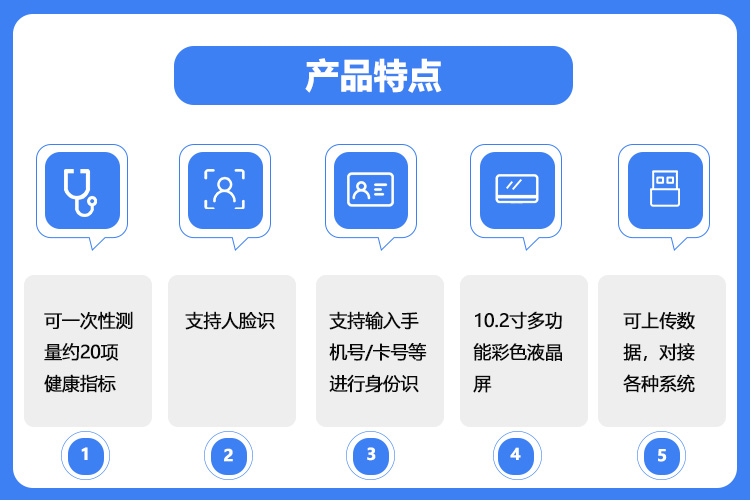 emc易倍·(中国大陆)官方网站