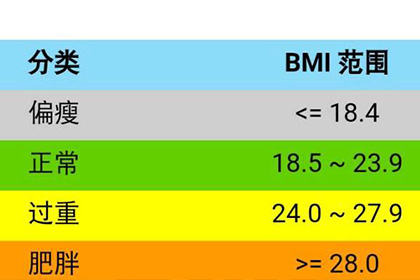 emc易倍官网科技