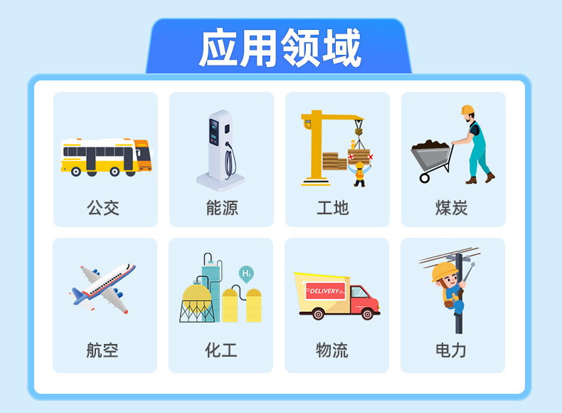 岗前健康检测一体机